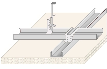 knauf_rtc_d112_2